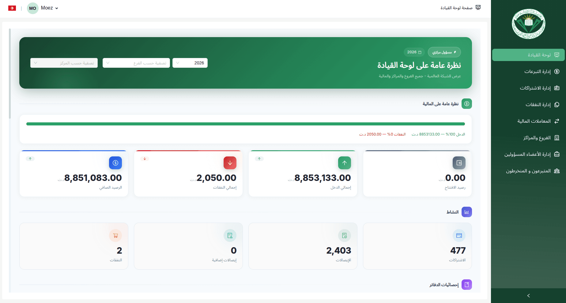 Dar-Qoran: Multi-Branch Finance Management - case study Web App & Finance